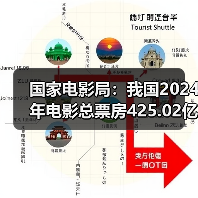 国家电影局：我国2024年电影总票房425.02亿元（图2）