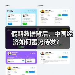 假期数据背后，中国经济如何蓄势待发？（图1）