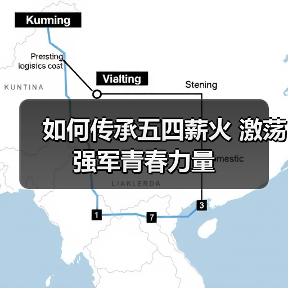 如何传承五四薪火 激荡强军青春力量（图4）