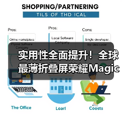 实用性全面提升!全球最薄折叠屏荣耀Magic V5广受好评(图3) 实用性全面提升!全球最薄折叠屏荣耀Magic V5广受好评(图3)