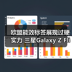 欧盟能效标签展现过硬实力 三星Galaxy Z Flip7系列续航耐用性大升级(图2) 欧盟能效标签展现过硬实力 三星Galaxy Z Flip7系列续航耐用性大升级(图2)