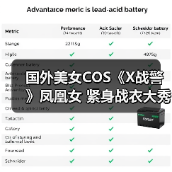 国外美女COS《X战警》凤凰女 紧身战衣大秀性感身材（图1）