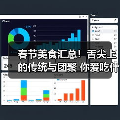 春节美食汇总！舌尖上的传统与团聚 你爱吃什么呢？（图3）