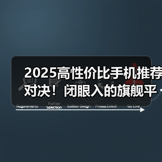 2025高性价比手机推荐对决!闭眼入的旗舰平替(图2) 2025高性价比手机推荐对决!闭眼入的旗舰平替(图2)