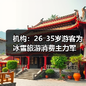 机构:26―35岁游客为冰雪旅游消费主力军(图3) 机构:26―35岁游客为冰雪旅游消费主力军(图3)
