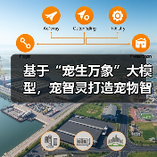 基于“宠生万象”大模型,宠智灵打造宠物智能喂食器AI核心解决方案(图1) 基于“宠生万象”大模型,宠智灵打造宠物智能喂食器AI核心解决方案(图1)