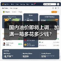 国内油价即将上调，加满一箱多花多少钱？（图2）