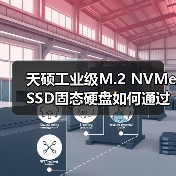 天硕工业级M.2 NVMe SSD固态硬盘如何通过TRIM延缓NAND老化?(图1) 天硕工业级M.2 NVMe SSD固态硬盘如何通过TRIM延缓NAND老化?(图1)