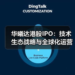 华曦达港股IPO:技术生态战略与全球化运营开启AI Home新征程(图1) 华曦达港股IPO:技术生态战略与全球化运营开启AI Home新征程(图1)