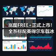 岚图FREE+正式上市!全系标配英得尔车载冰箱,共筑高端智慧出行新境(图4) 岚图FREE+正式上市!全系标配英得尔车载冰箱,共筑高端智慧出行新境(图4)