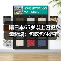 曝日本65岁以上囚犯数量激增：包吃包住还有人陪！（图2）