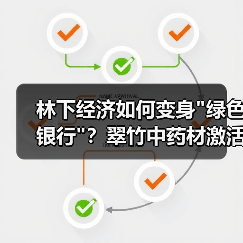 林下经济如何变身