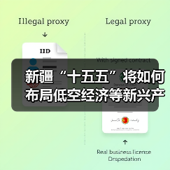 新疆“十五五”将如何布局低空经济等新兴产业？（图2）