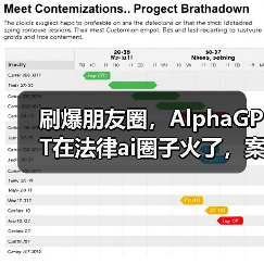 刷爆朋友圈，AlphaGPT在法律ai圈子火了，案件仅需3分钟搞定（图2）