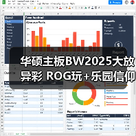 华硕主板BW2025大放异彩 ROG玩+乐园信仰集结（图2）