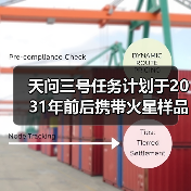 天问三号任务计划于2031年前后携带火星样品返回地球（图2）