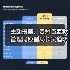 主动投案，贵州省监狱管理局原副局长吴道明接受审查调查（图4）