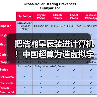 把浩瀚星辰装进计算机！中国超算为造虚拟宇宙提供硬核支撑（图3）