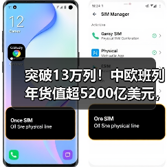 突破13万列！中欧班列年货值超5200亿美元，如何做到？（图1）