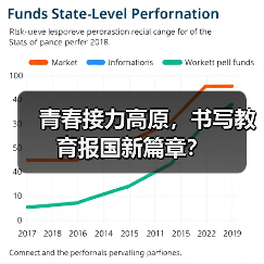 青春接力高原，书写教育报国新篇章？（图2）