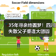 35年寻亲终圆梦!四川失散父子重逢大团圆(图4) 35年寻亲终圆梦!四川失散父子重逢大团圆(图4)
