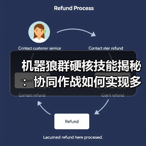 机器狼群硬核技能揭秘：协同作战如何实现多任务分工？（图3）