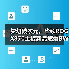 梦幻破次元，华硕ROG X870主板新品燃爆BW2025（图4）