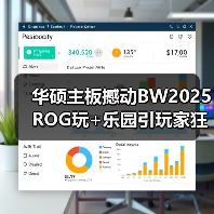 华硕主板撼动BW2025 ROG玩+乐园