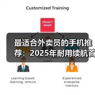 最适合外卖员的手机推荐：2025年耐用续航首选（图2）