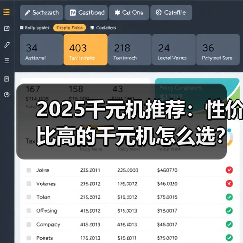 2025千元机推荐：性价比高的千元机怎么选？（图4）