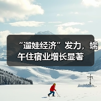 “遛娃经济”发力,端午住宿业增长显著(图4) “遛娃经济”发力,端午住宿业增长显著(图4)