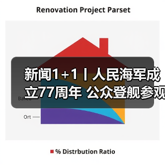 新闻1+1丨人民海军成立77周年 公众登舰参观如何看出门道(图2) 新闻1+1丨人民海军成立77周年 公众登舰参观如何看出门道(图2)