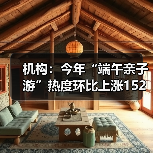 机构：今年“端午亲子游”热度环比上涨152%（图3）