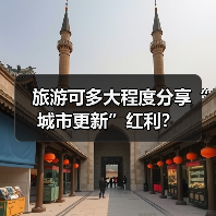 旅游可多大程度分享“城市更新”红利？（图2）