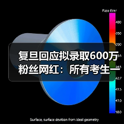 复旦回应拟录取600万粉丝网红:所有考生一视同仁!(图4) 复旦回应拟录取600万粉丝网红:所有考生一视同仁!(图4)