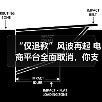 “仅退款”风波再起 电商平台全面取消,你支持吗?(图4) “仅退款”风波再起 电商平台全面取消,你支持吗?(图4)