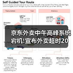 京东外卖中午高峰系统宕机!宣布外卖超时20分钟全免单(图4) 京东外卖中午高峰系统宕机!宣布外卖超时20分钟全免单(图4)