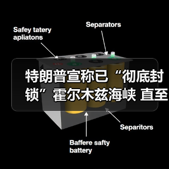 特朗普宣称已“彻底封锁”霍尔木兹海峡 直至伊朗愿达成协议（图3）