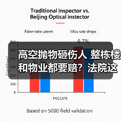 高空抛物砸伤人 整栋楼和物业都要赔？法院这样判（图2）