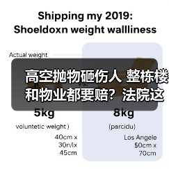 高空抛物砸伤人 整栋楼和物业都要赔？法院