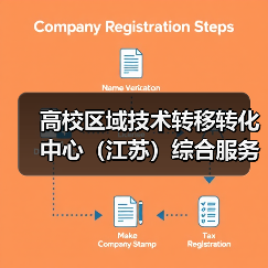高校区域技术转移转化中心（江苏）综合服务