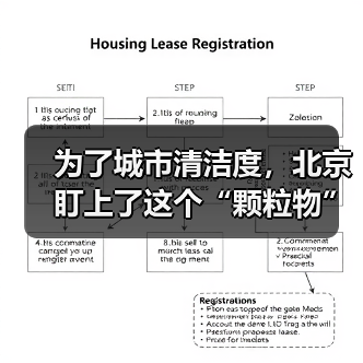 为了城市清洁度，北京盯上了这个“颗粒物”