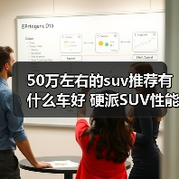 50万左右的suv推荐有什么车好 硬派SUV性能之选(图3) 50万左右的suv推荐有什么车好 硬派SUV性能之选(图3)