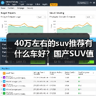 40万左右的suv推荐有什么车好?国产SUV值得选(图1) 40万左右的suv推荐有什么车好?国产SUV值得选(图1)