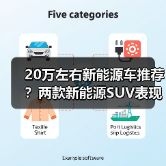 20万左右新能源车推荐？两款新能源SUV表现亮眼（图3）