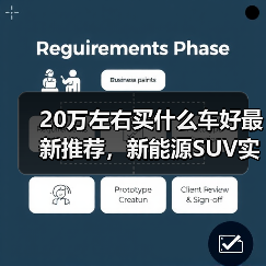 20万左右买什么车好最新推荐，新能源SUV实力派车型详解（图4）