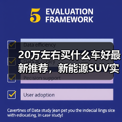 20万左右买什么车好最新推荐，新能源SUV实力派车型详解（图1）