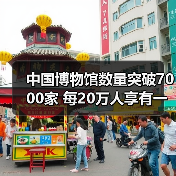 中国博物馆数量突破7000家 每20万人享有一座(图3) 中国博物馆数量突破7000家 每20万人享有一座(图3)