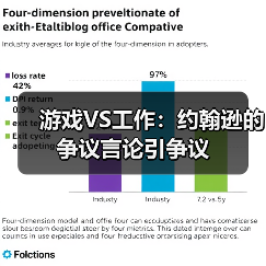 游戏VS工作:约翰逊的争议言论引争议(图1) 游戏VS工作:约翰逊的争议言论引争议(图1)