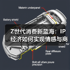 Z世代消费新蓝海:IP经济如何实现情感与商业双赢?(图1) Z世代消费新蓝海:IP经济如何实现情感与商业双赢?(图1)